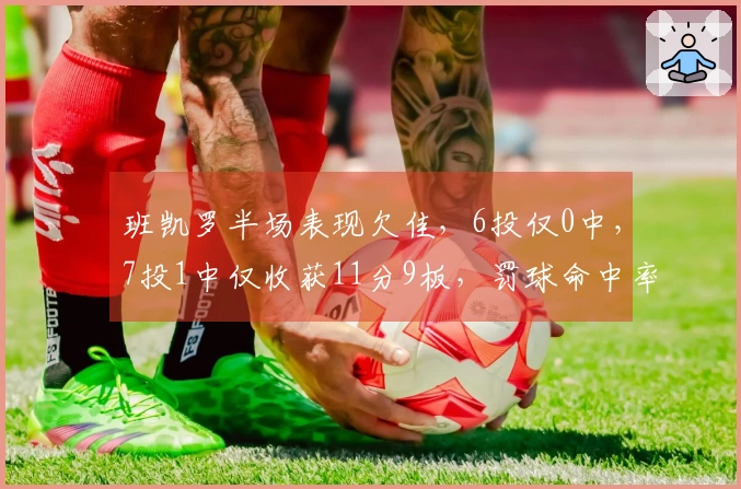 班凯罗半场表现欠佳，6投仅0中，7投1中仅收获11分9板，罚球命中率高达80%